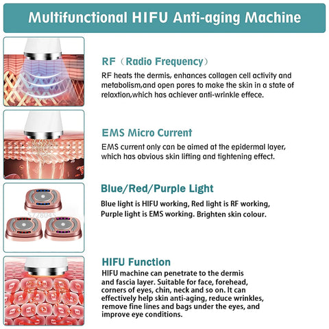 새로운 미니 HIFU 기계 초음파 기계 RF Fadiofrecuencia EMS 미세 전류 리프트 회사 강화 피부 주름 스킨 케어 제품