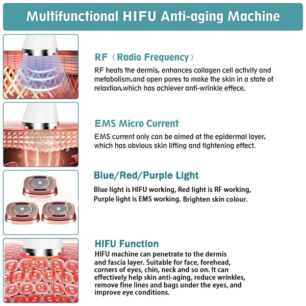 NEW Mini HIFU Machine Ultrasound Machine RF Fadiofrecuencia EMS Microcurrent Lift Firm Tightening Skin Wrinkle Skin Care Product